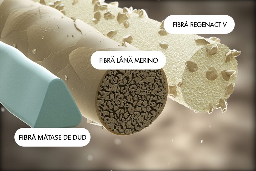 Fibra Bmax Merino Silk